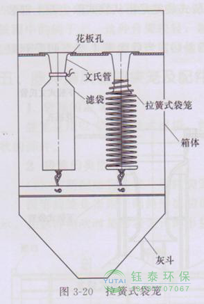 各種除塵骨架的生產(chǎn)標準、規(guī)格及成本