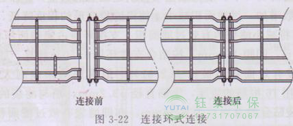 各種除塵骨架的生產(chǎn)標準、規(guī)格及成本